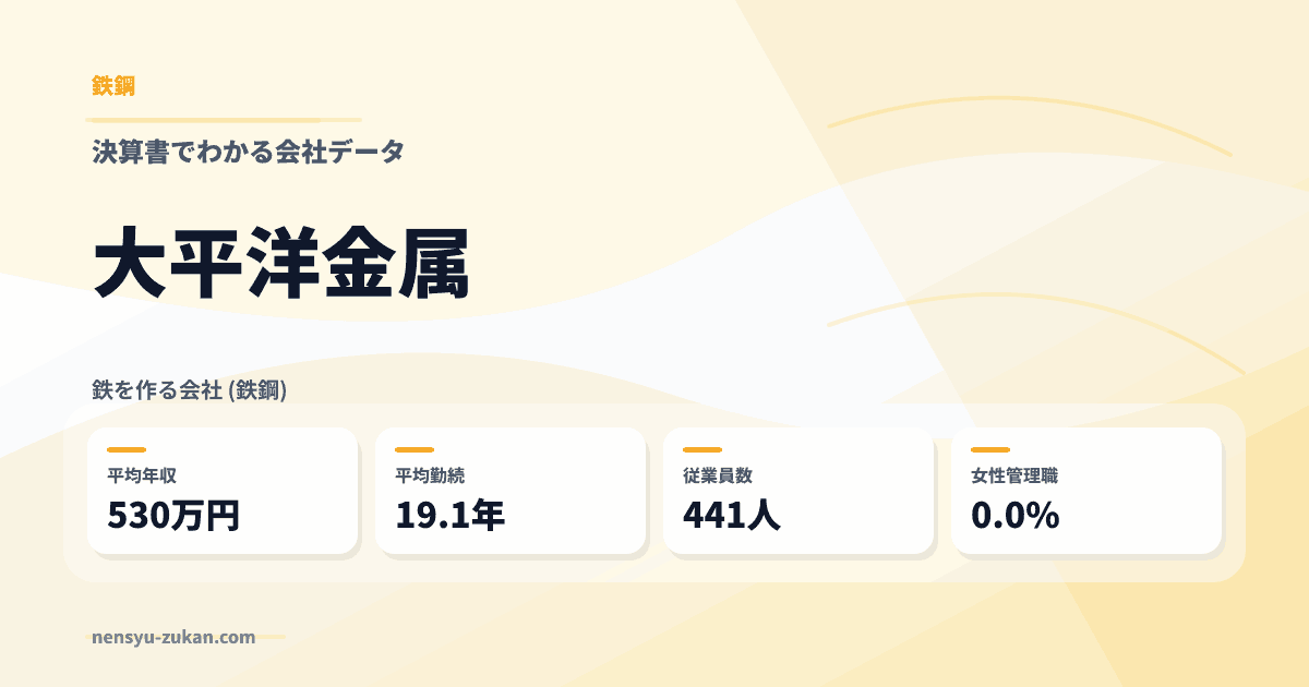 大平洋金属の年収・働き方データ