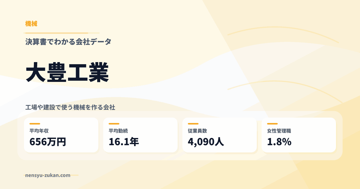 大豊工業の年収・働き方データ