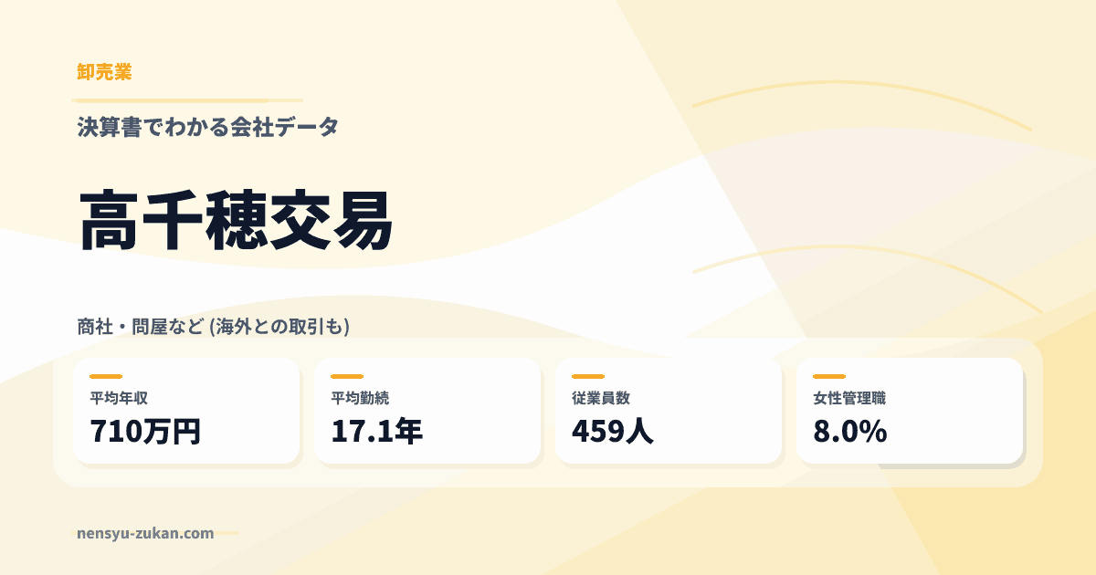 高千穂交易の年収・働き方データ