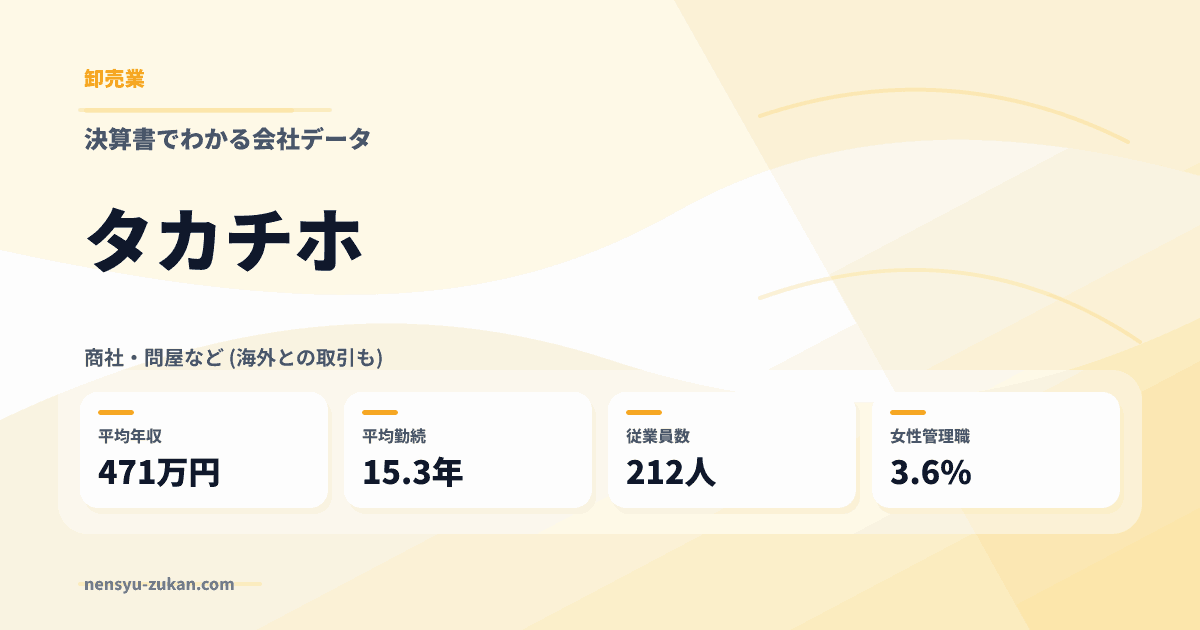 タカチホの年収・働き方データ