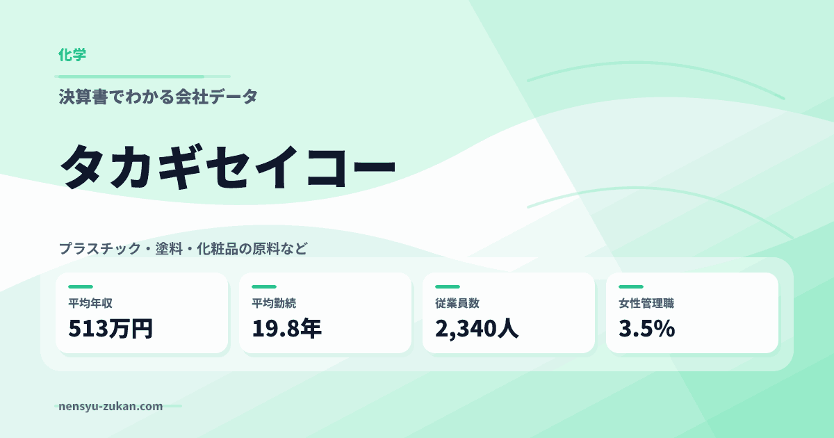タカギセイコーの年収・働き方データ