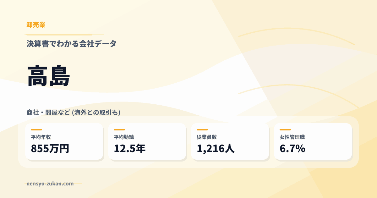 高島の年収・働き方データ