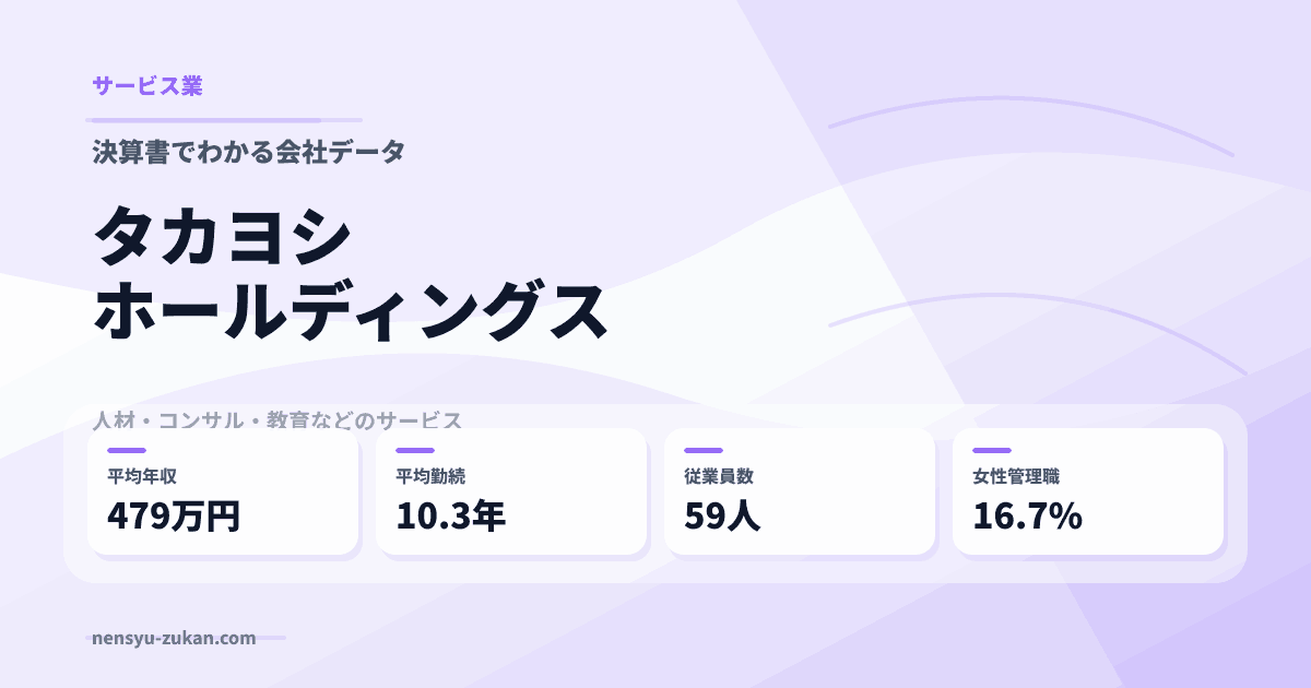 タカヨシホールディングスの年収・働き方データ
