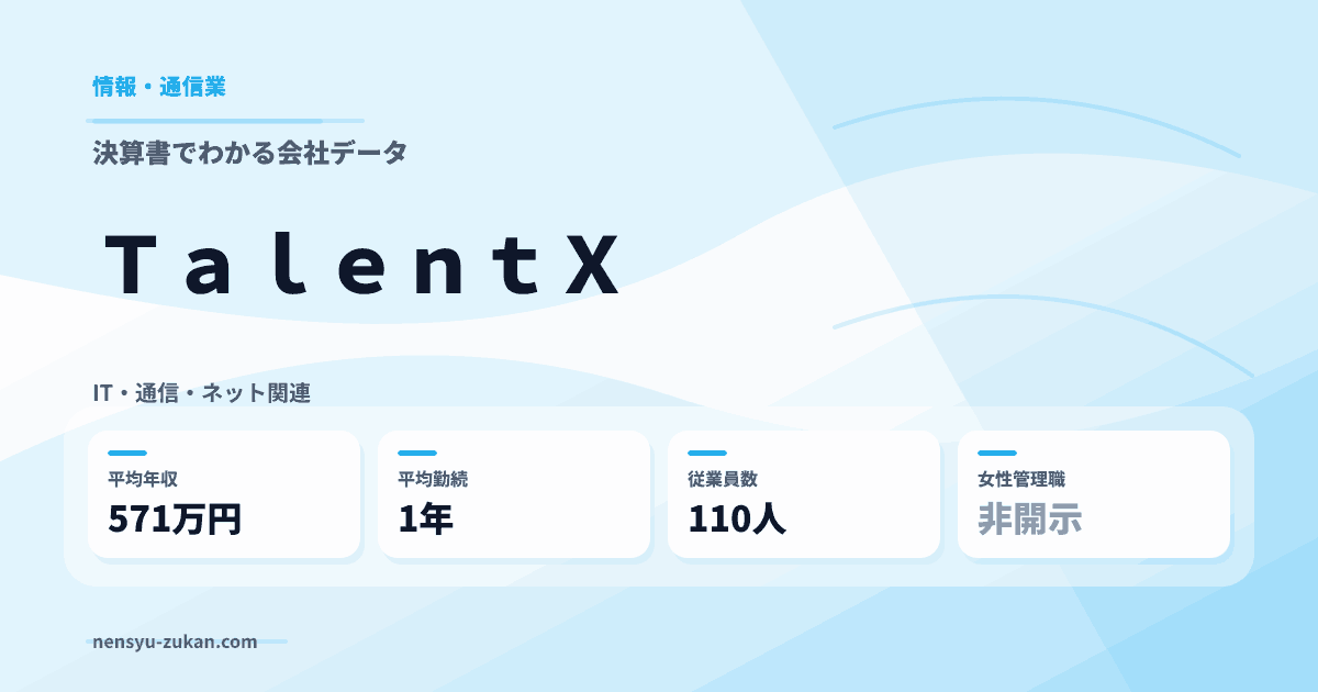 ＴａｌｅｎｔＸの年収・働き方データ