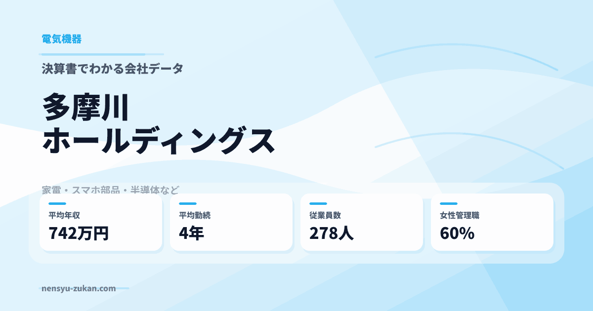 多摩川ホールディングスの年収・働き方データ