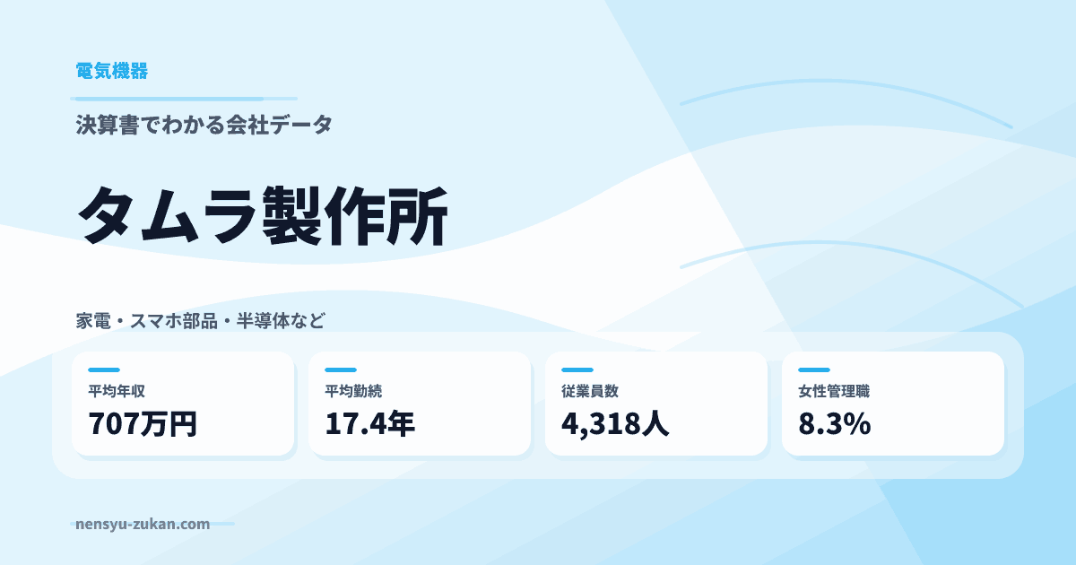 タムラ製作所の年収・働き方データ