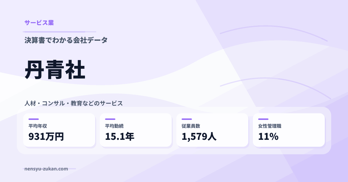 丹青社の年収・働き方データ