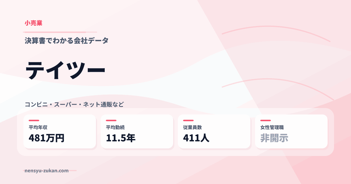 テイツーの年収・働き方データ