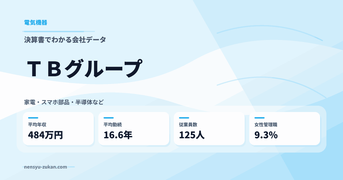 ＴＢグループの年収・働き方データ
