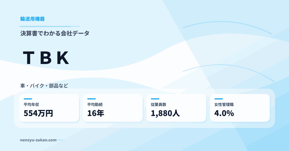 ＴＢＫの年収・働き方データ