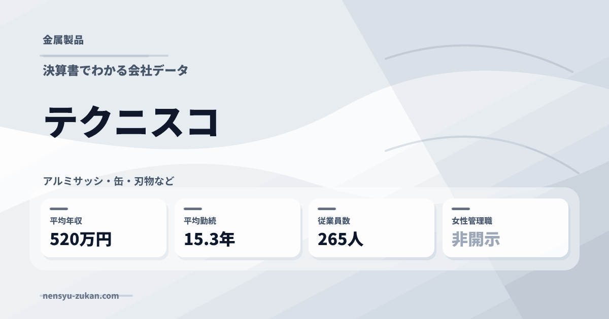 テクニスコの年収・働き方データ