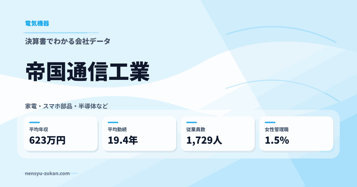 帝国通信工業の年収・働き方データ
