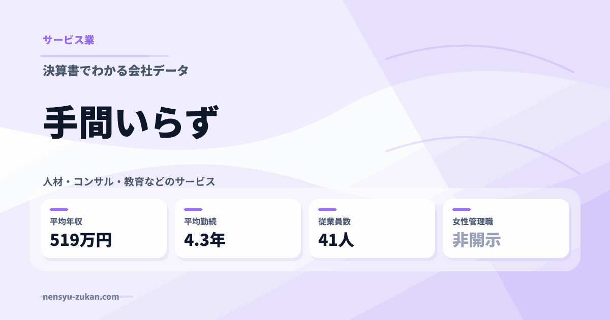 手間いらずの年収・働き方データ