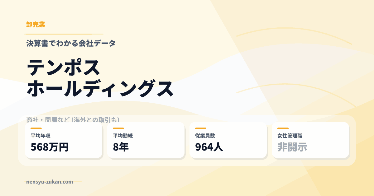 テンポスホールディングスの年収・働き方データ