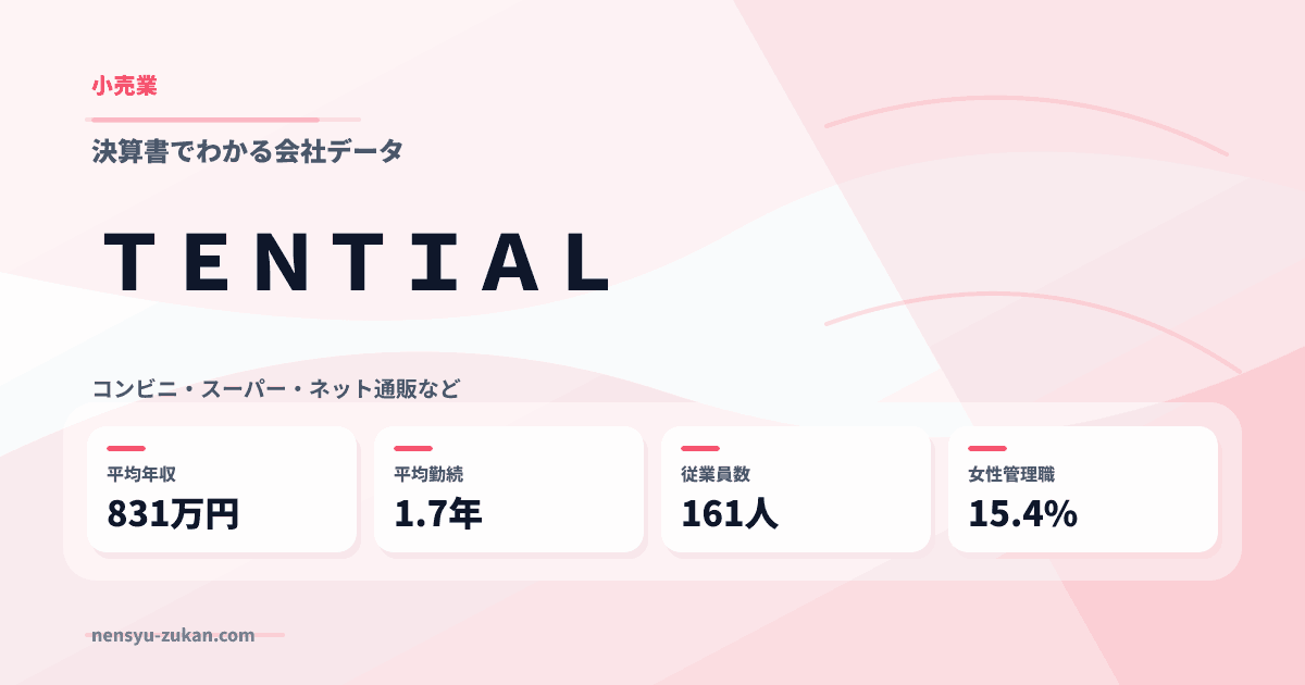 ＴＥＮＴＩＡＬの年収・働き方データ