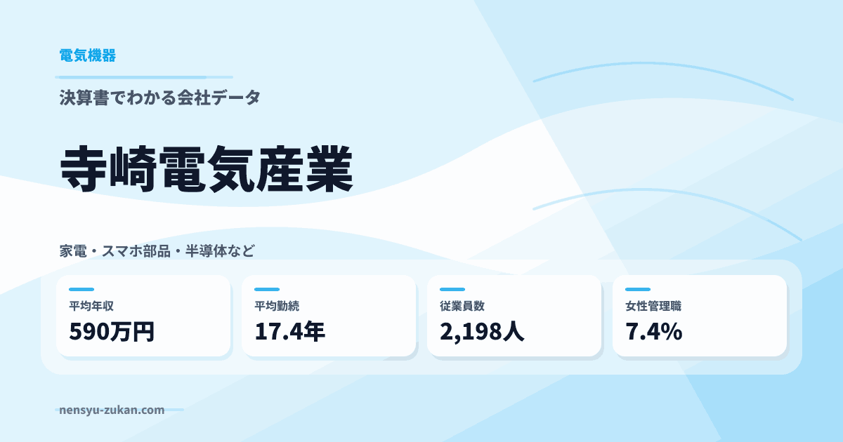 寺崎電気産業の年収・働き方データ