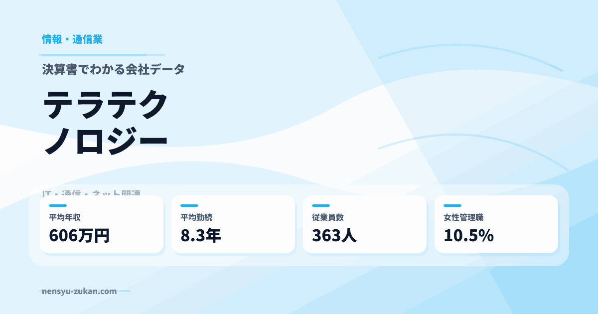 テラテクノロジーの年収・働き方データ