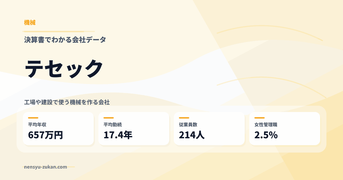 テセックの年収・働き方データ