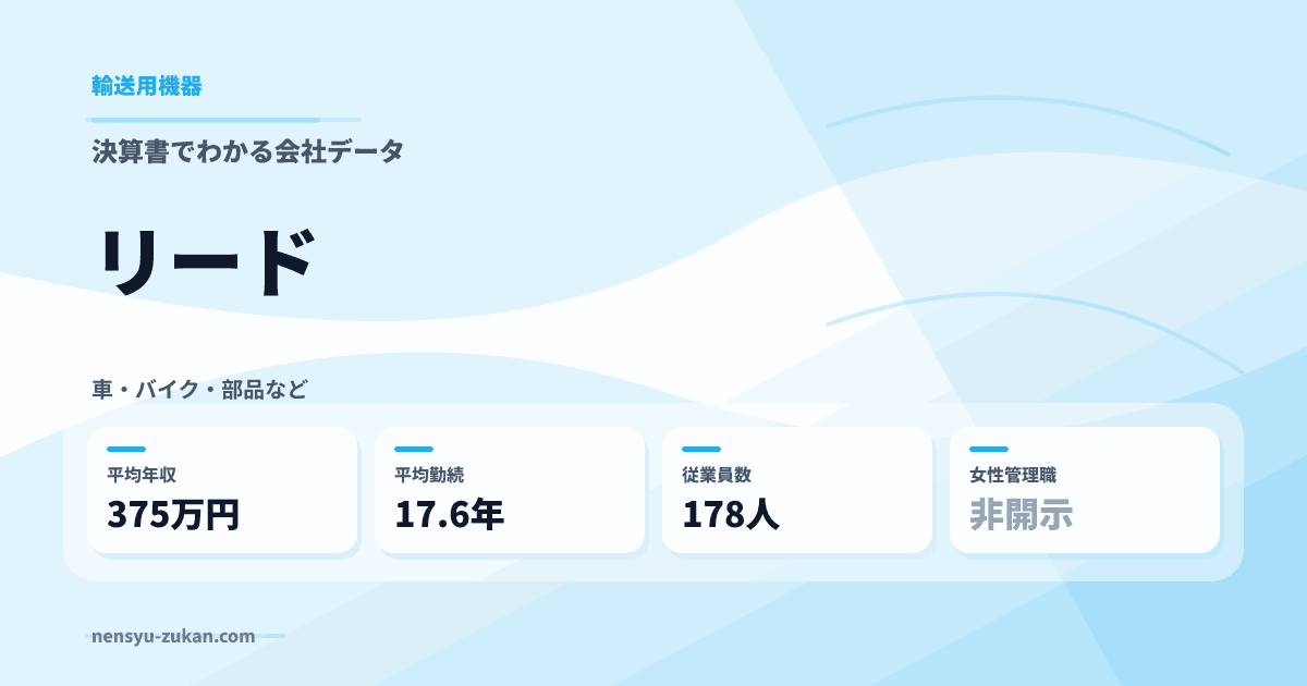 リードの年収・働き方データ