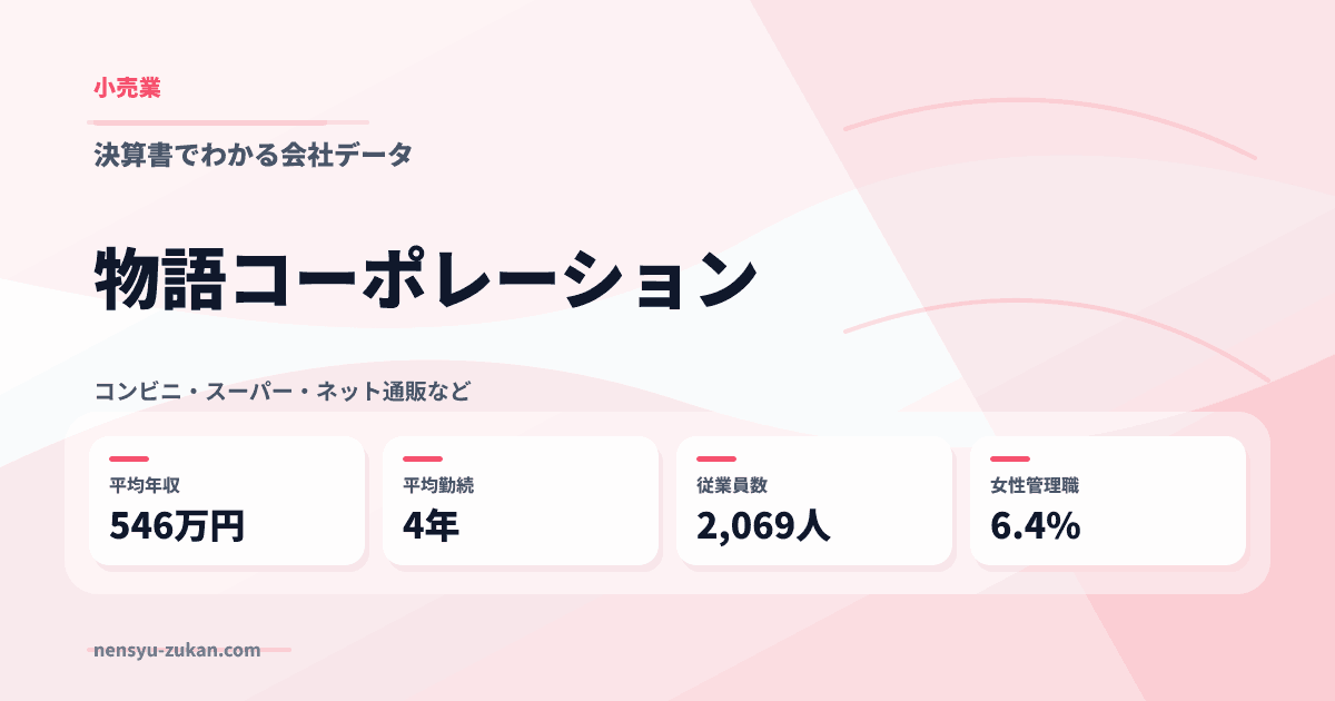 物語コーポレーションの年収・働き方データ