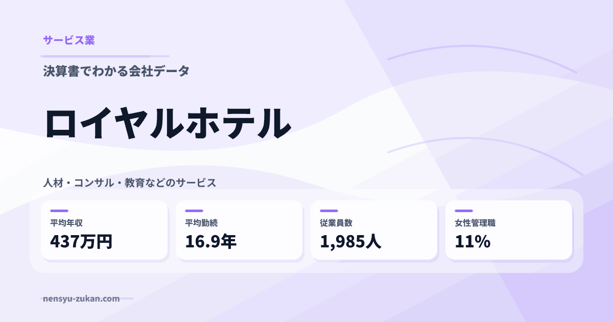 ロイヤルホテルの年収・働き方データ