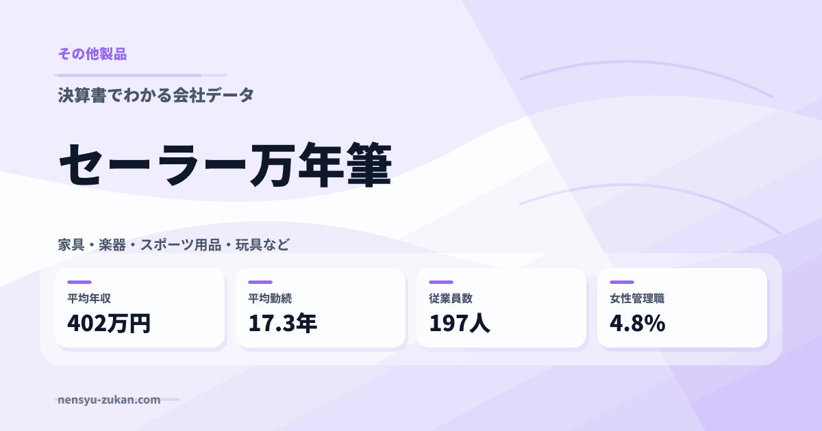 セーラー万年筆の年収・働き方データ