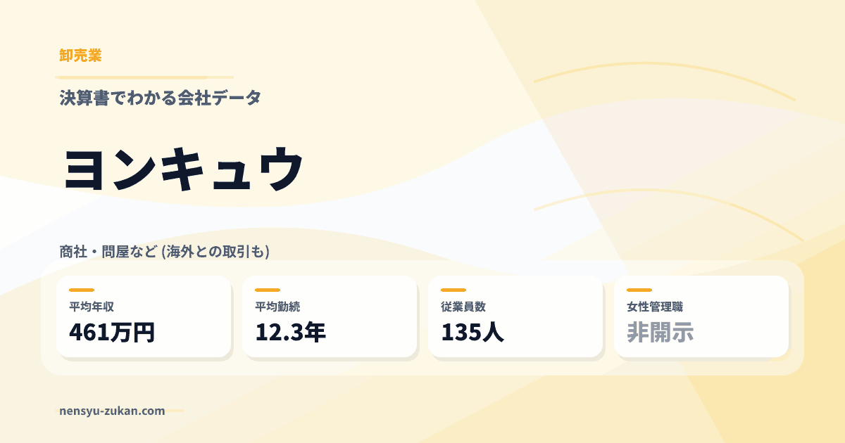 ヨンキュウの年収・働き方データ