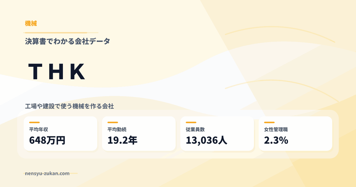 ＴＨＫの年収・働き方データ