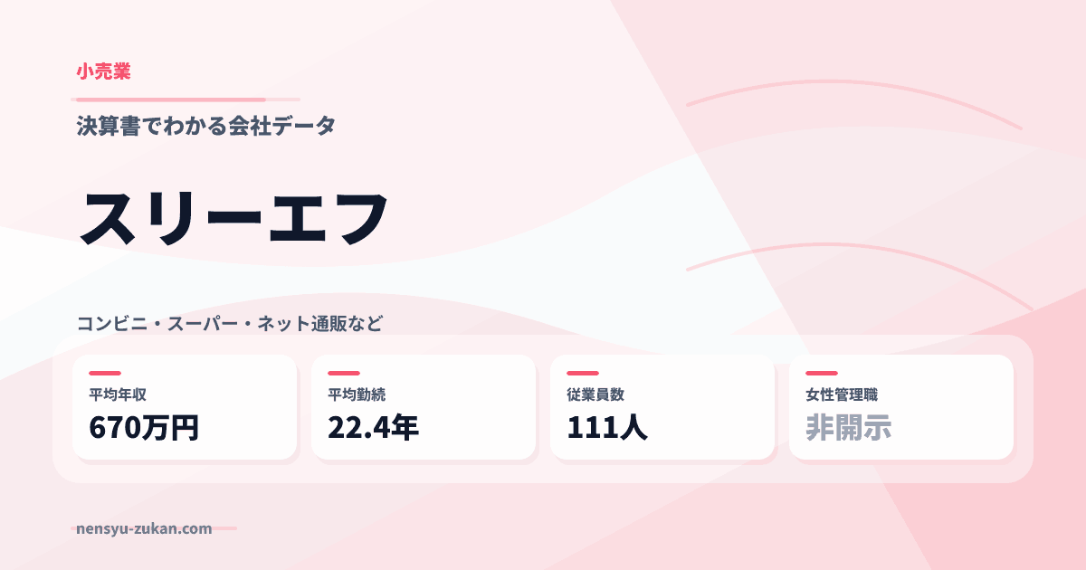 スリーエフの年収・働き方データ