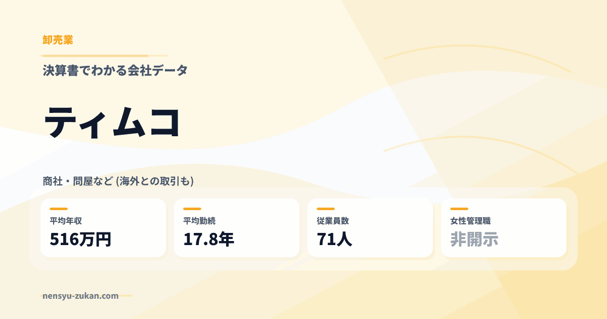 ティムコの年収・働き方データ