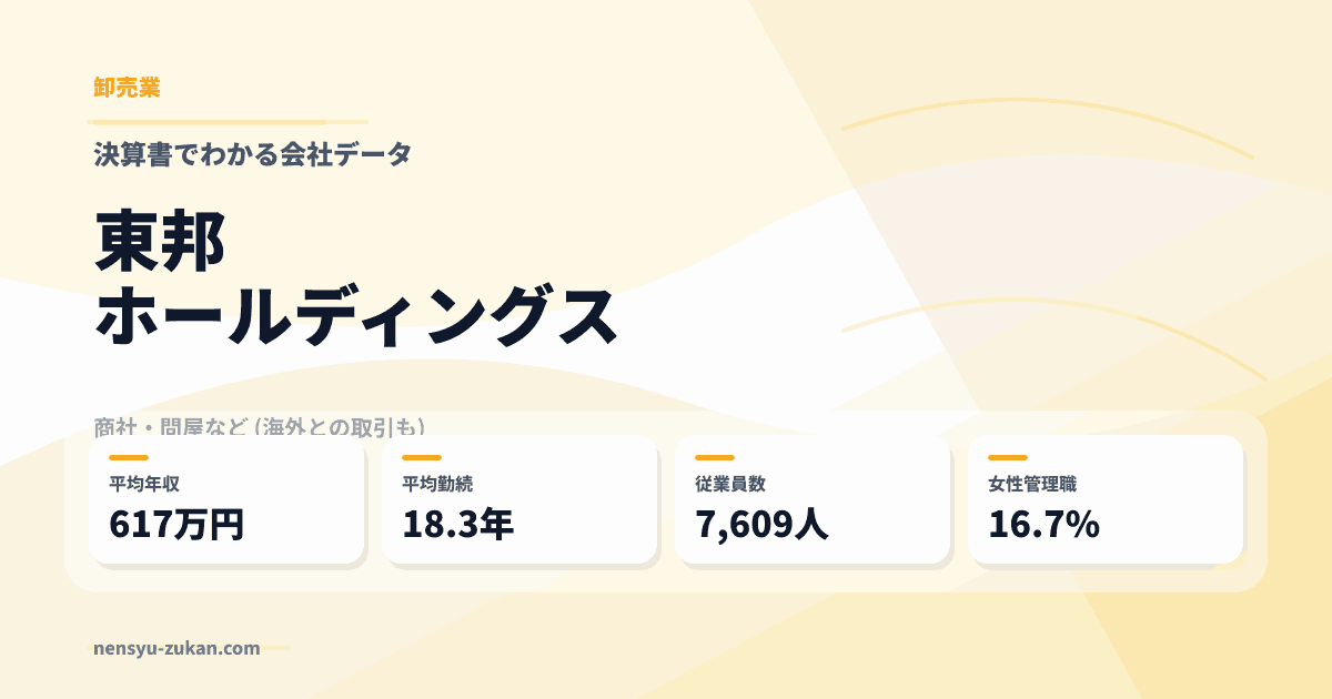 東邦ホールディングスの年収・働き方データ