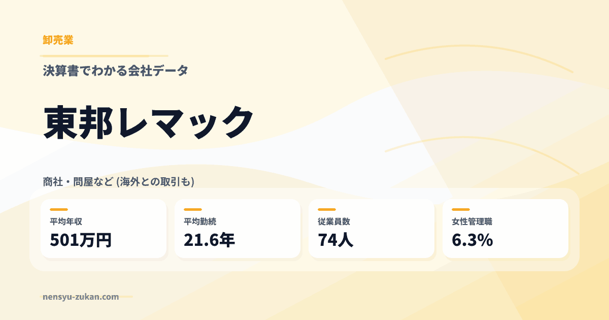 東邦レマックの年収・働き方データ