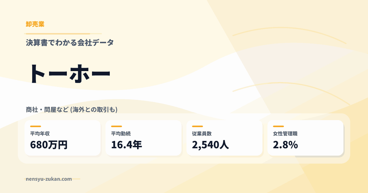 トーホーの年収・働き方データ