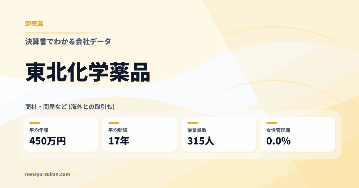 東北化学薬品の年収・働き方データ