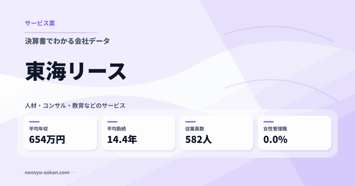 東海リースの年収・働き方データ