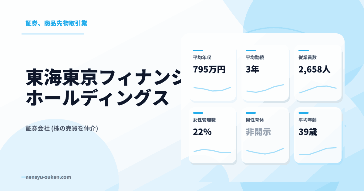 東海東京フィナンシャル・ホールディングスの年収・働き方データ