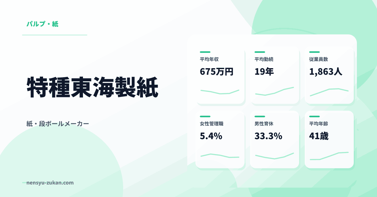 特種東海製紙の年収・働き方データ