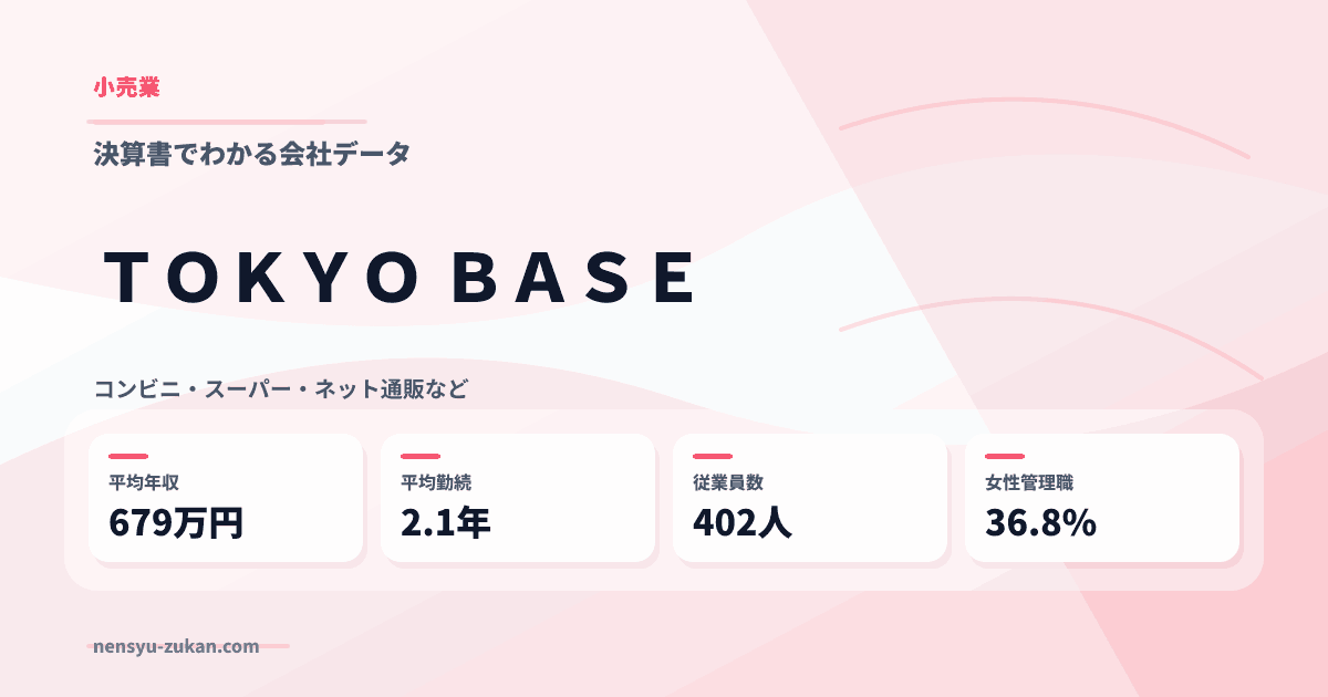 ＴＯＫＹＯ　ＢＡＳＥの年収・働き方データ