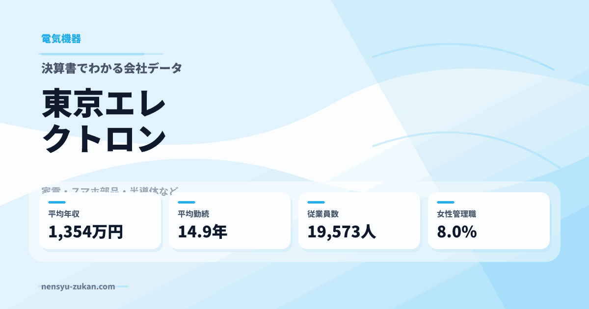 東京エレクトロンの年収・働き方データ