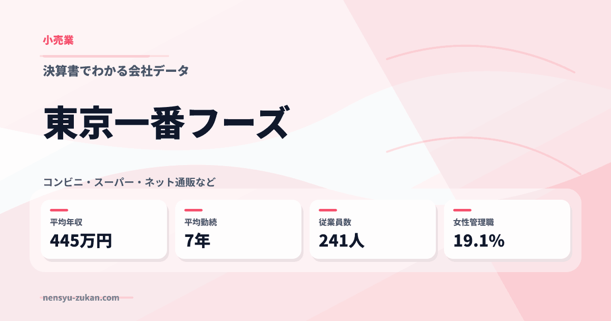 東京一番フーズの年収・働き方データ