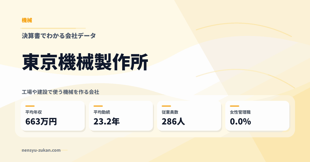 東京機械製作所の年収・働き方データ