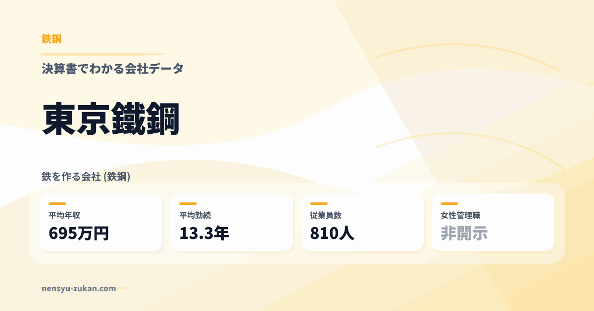 東京鐵鋼の年収・働き方データ