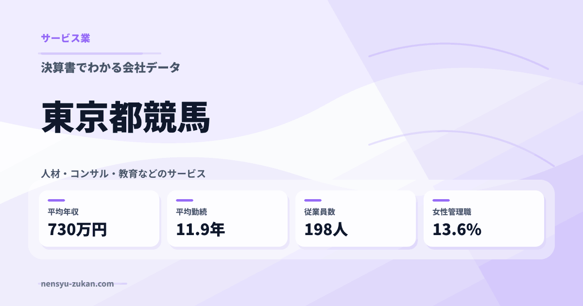 東京都競馬の年収・働き方データ