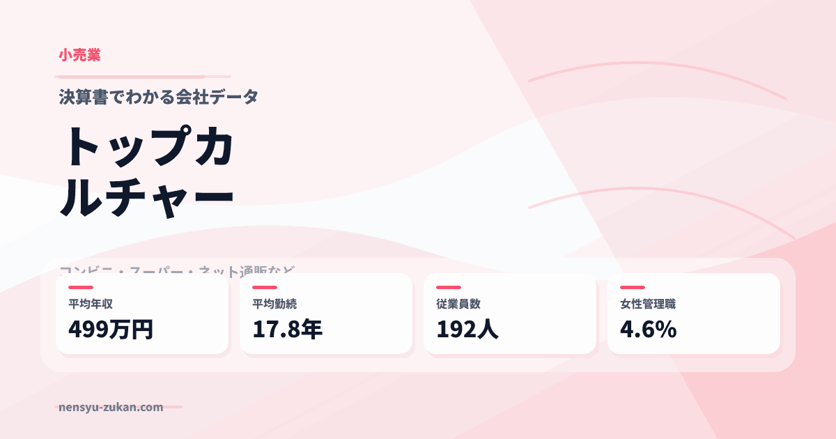 トップカルチャーの年収・働き方データ