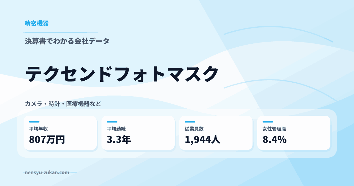 テクセンドフォトマスクの年収・働き方データ