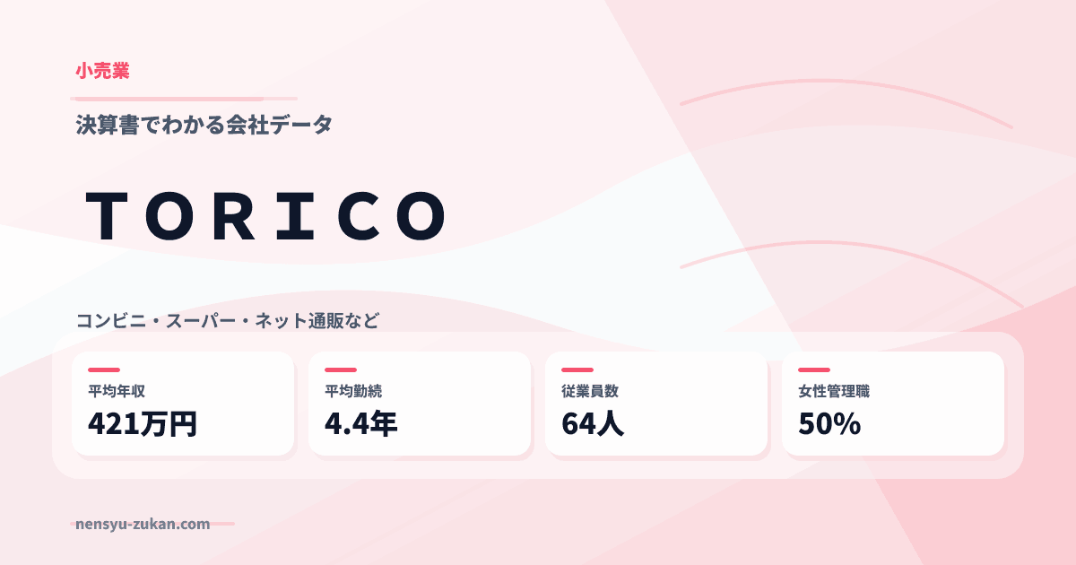 ＴＯＲＩＣＯの年収・働き方データ