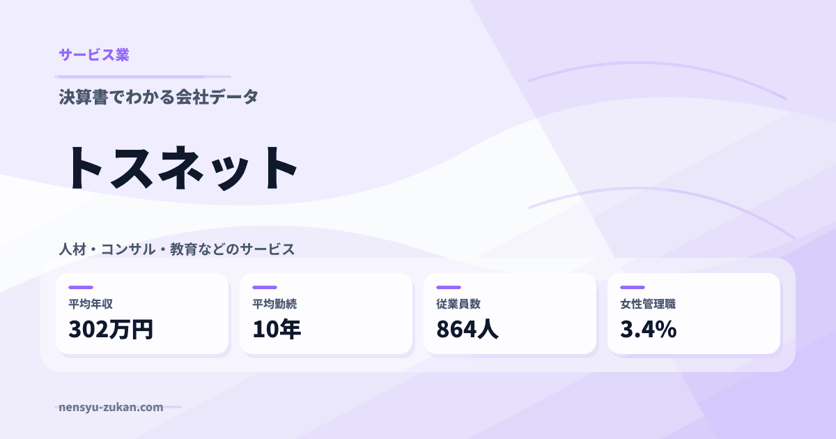トスネットの年収・働き方データ