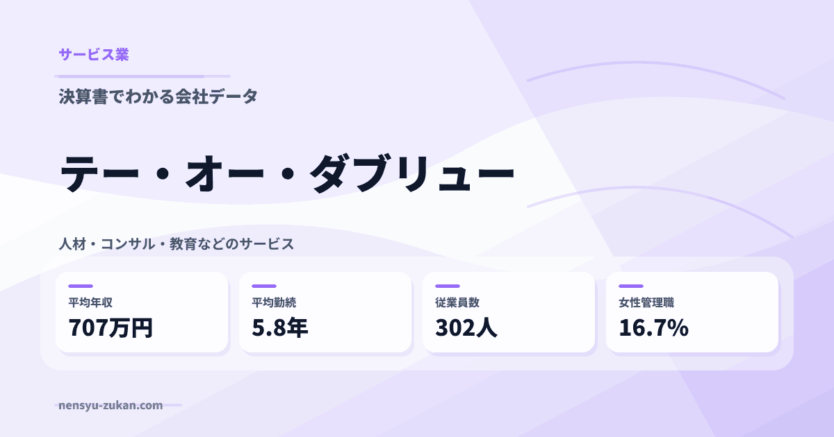 テー・オー・ダブリューの年収・働き方データ