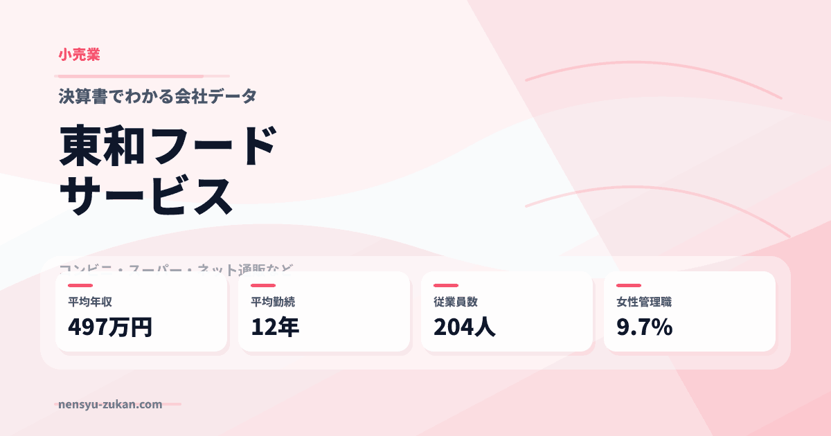 東和フードサービスの年収・働き方データ