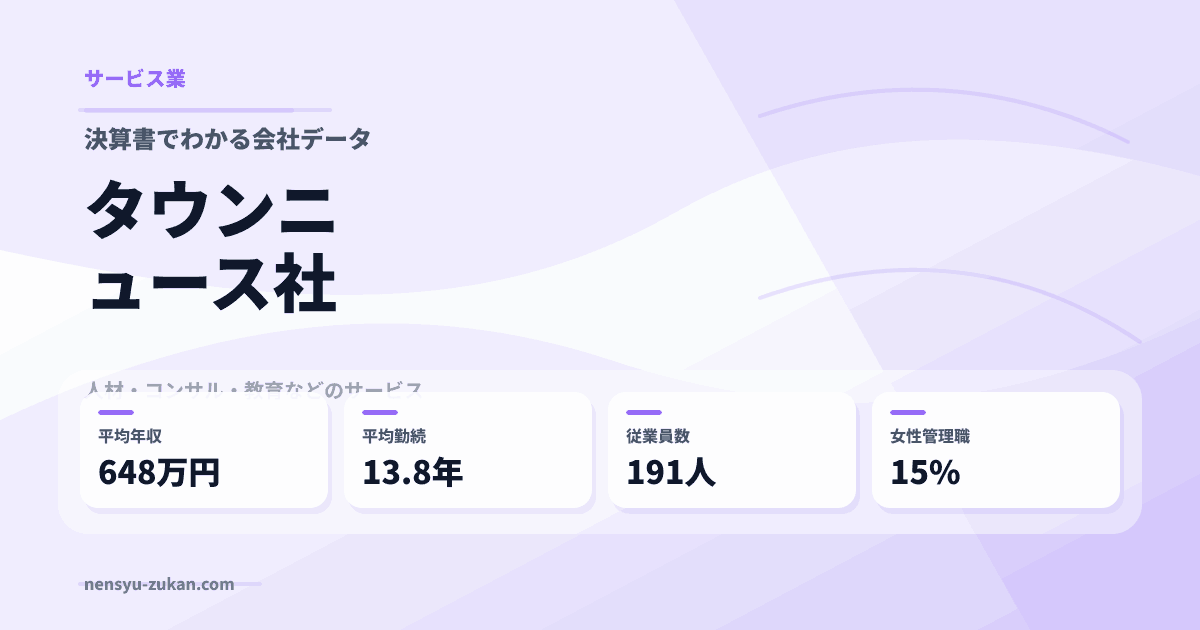 タウンニュース社の年収・働き方データ